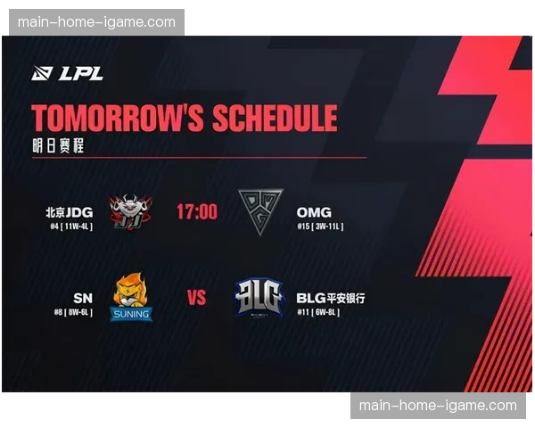 评论:季后赛“ Commissioner‘s Cup”挑战赛赛制是否需要进行调整? 评论:季后赛“ Commissioner‘s Cup”挑战赛赛制是否需要进行调整?